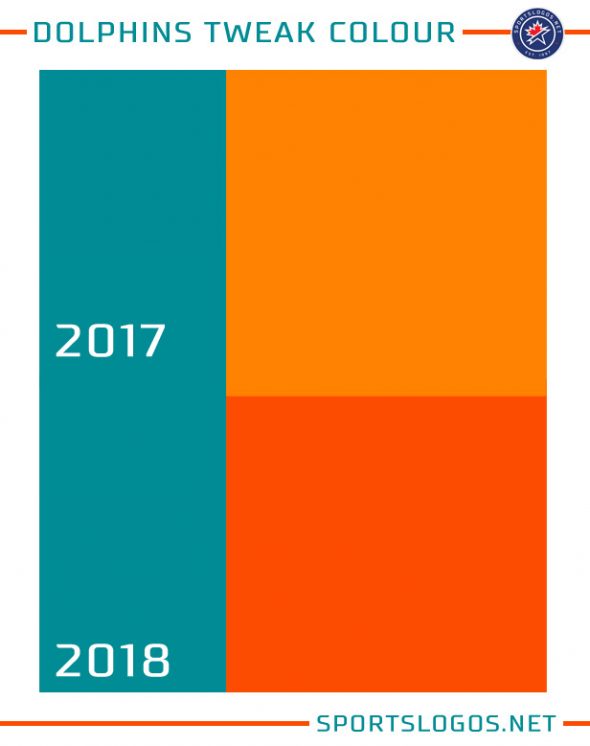 miami dolphins color change