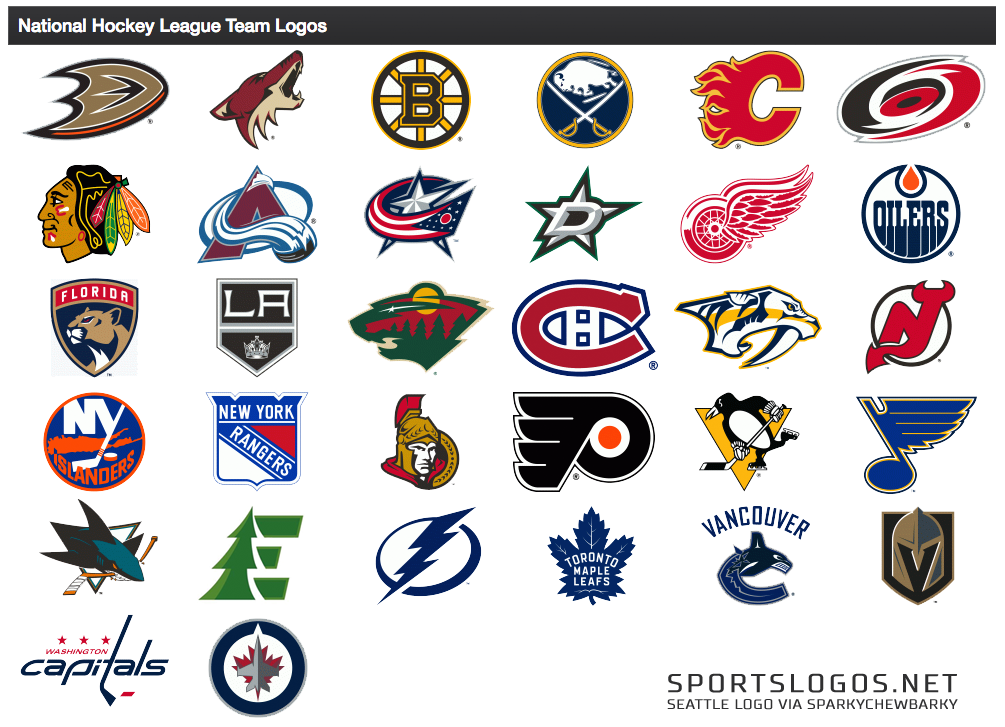 nhl club names