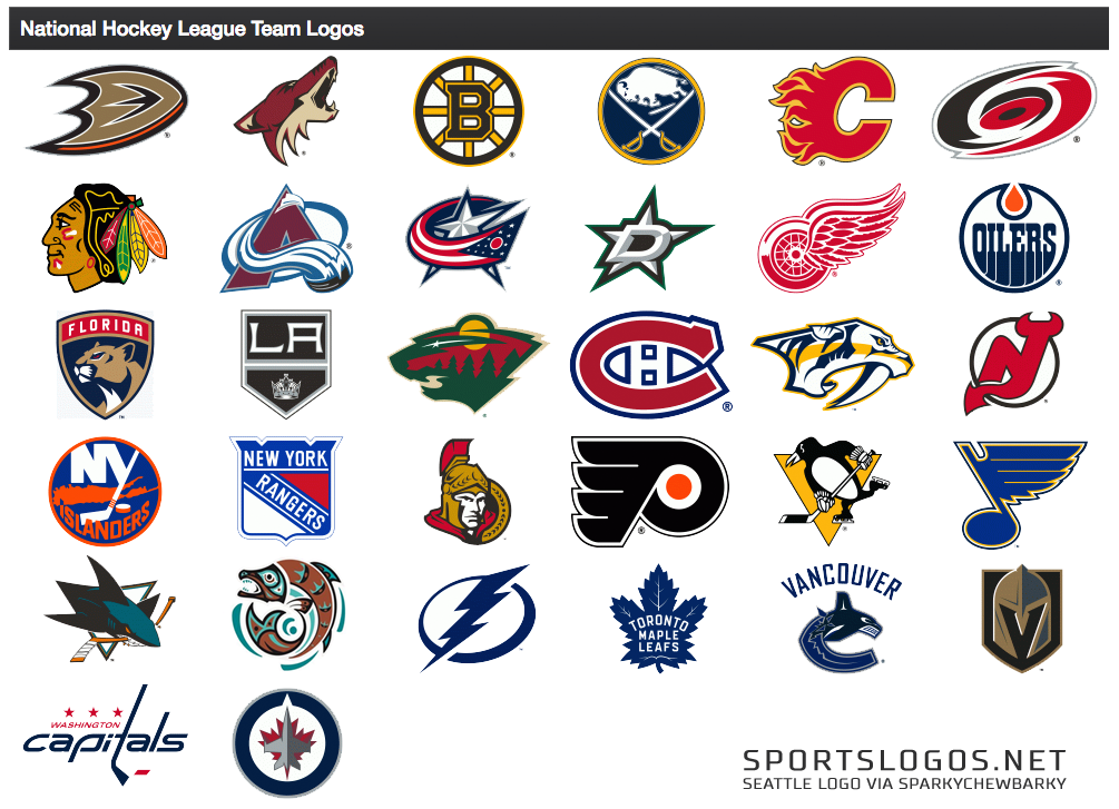 nhl hockey team names and logos