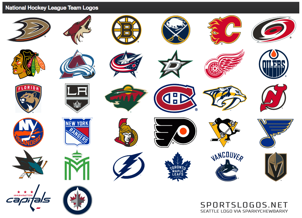 Current NHL Teams - All About the NHL