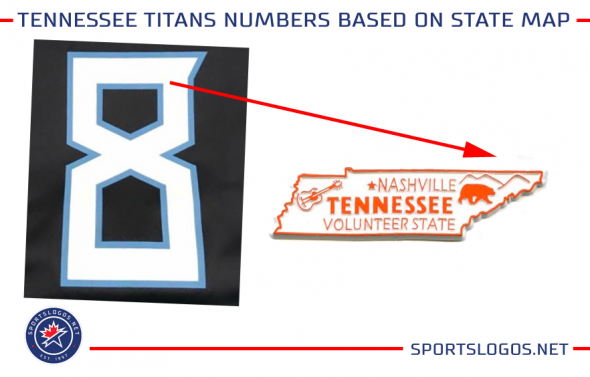 Chris Creamer  SportsLogos.Net on X: Tennessee Titans To Unveil