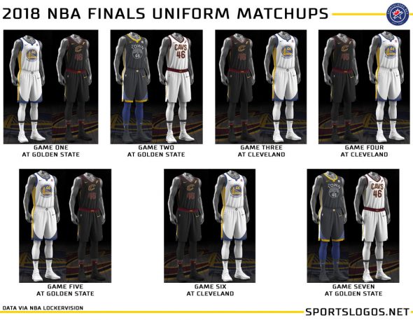 Cleveland Cavaliers unveil new uniform earned with 2018 playoff appearance  (photos)