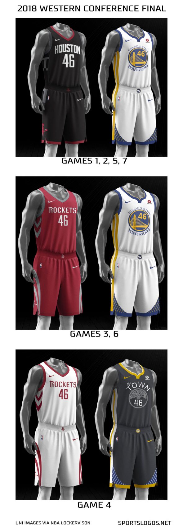Warriors-Rockets Uniform Matchups Announced – SportsLogos.Net News