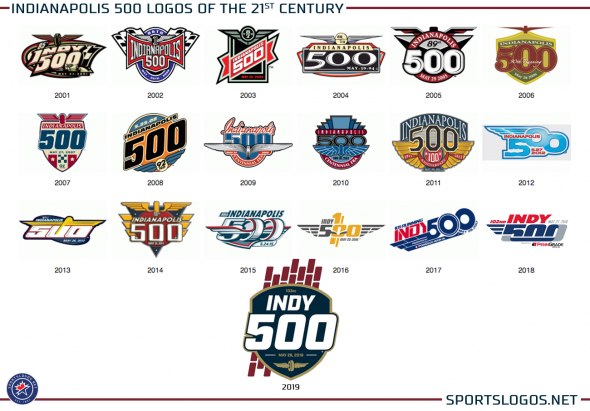 Indy 500 Introduces Logo System For 19 And Beyond Sportslogos Net News