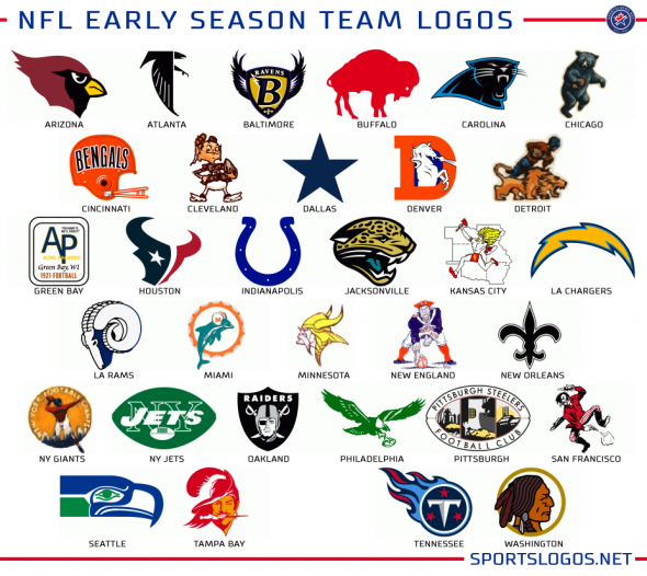 list of nfl teams with logos