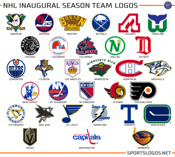 Graphics: What if Teams Could Never Change a Logo? – SportsLogos.Net News