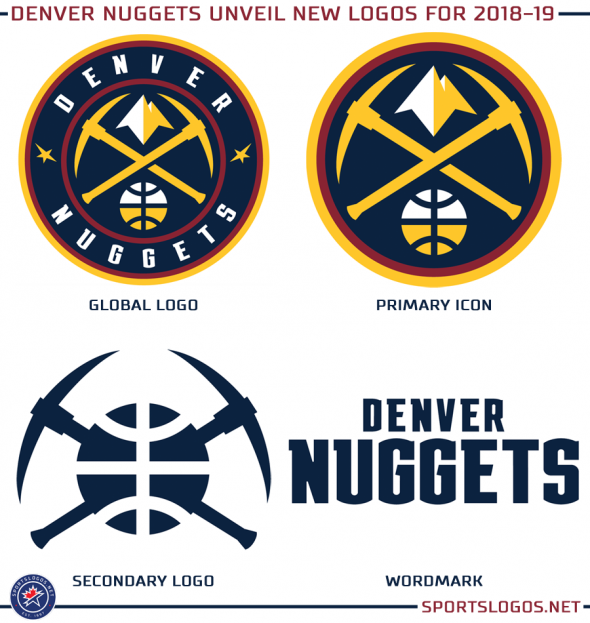 Nuggets Evolved Unveil New Logos, Colours, Uniforms Chris Creamer's