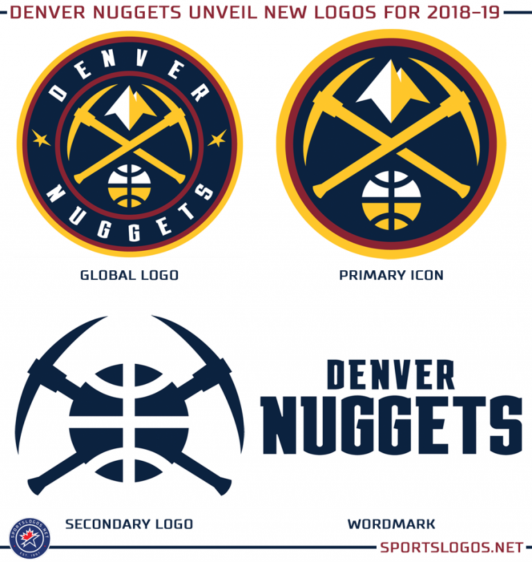 Nuggets Evolved Unveil New Logos, Colours, Uniforms News