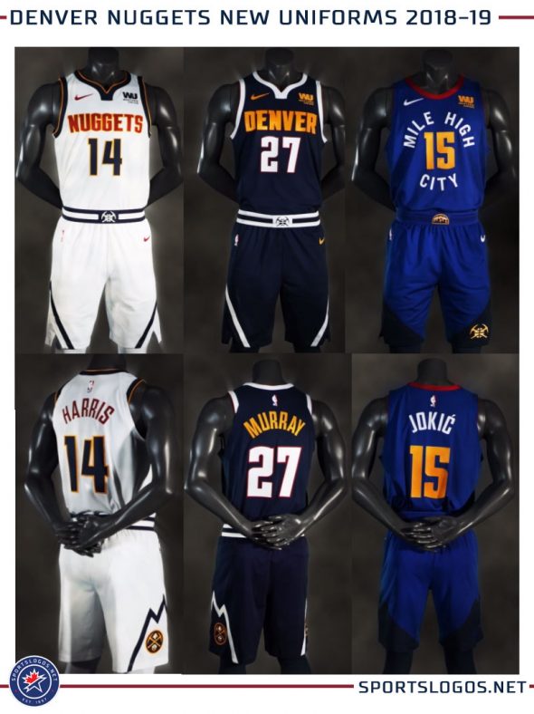 denver nuggets uniform history