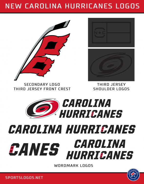 carolina hurricanes 20 download free