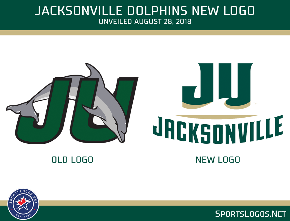 Jacksonville Dolphins Unveil Bold New Logos, Colours News