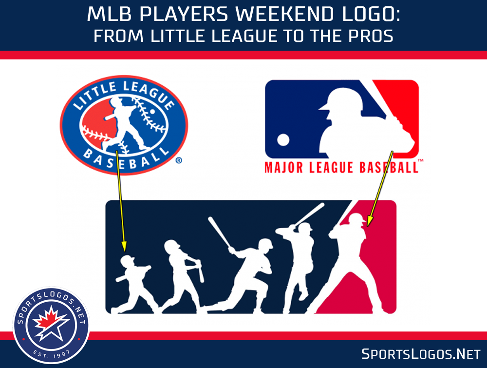MLB Players Weekend Logo Little League MLB Explained News