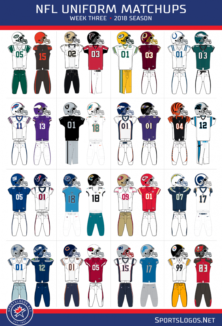 2018 NFL Week 3 Uniform Matchups – SportsLogos.Net News