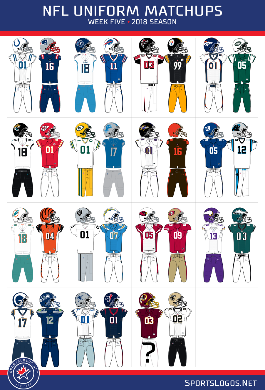 2018 NFL Week 5 Uniform Matchups – SportsLogos.Net News