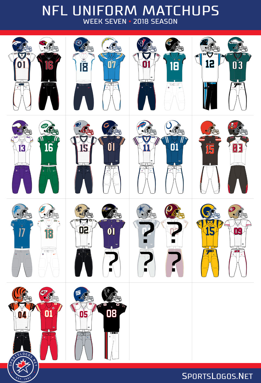 2018 NFL Week 7 Uniform Matchups – SportsLogos.Net News