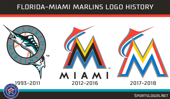 Report: Miami Marlins Getting New Logos For 2019 – Sportslogos.net News