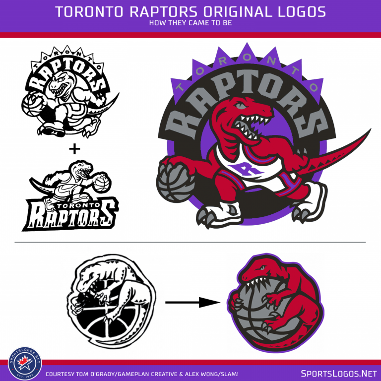 A Look at Some Original Proposed Toronto Raptors Logos – SportsLogos ...