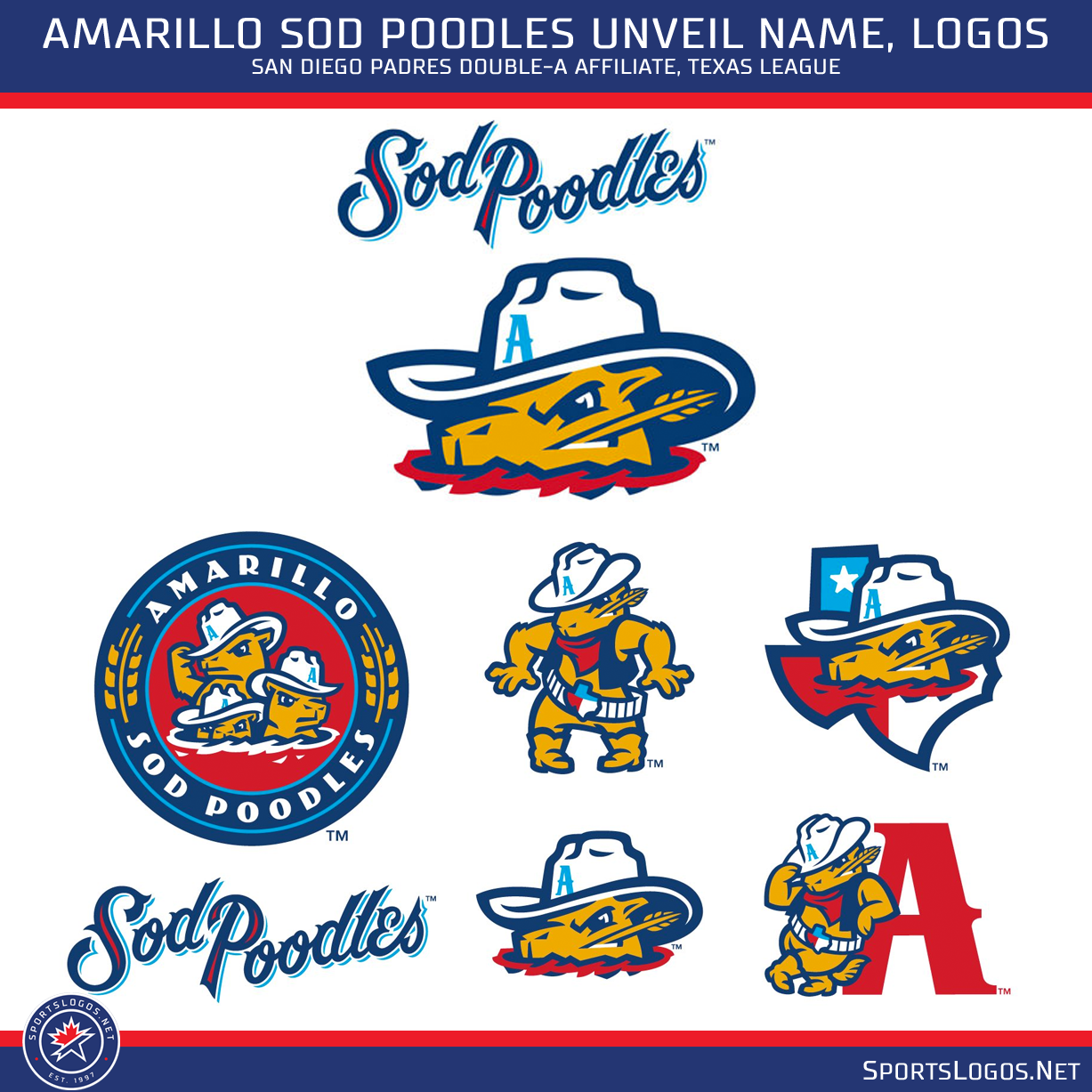 Amarillo Sod Poodles Announced as new Minor League Ball Team