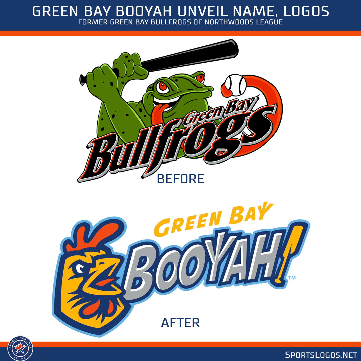 Booyah! Green Bay Bullfrogs get New Name, Logos News