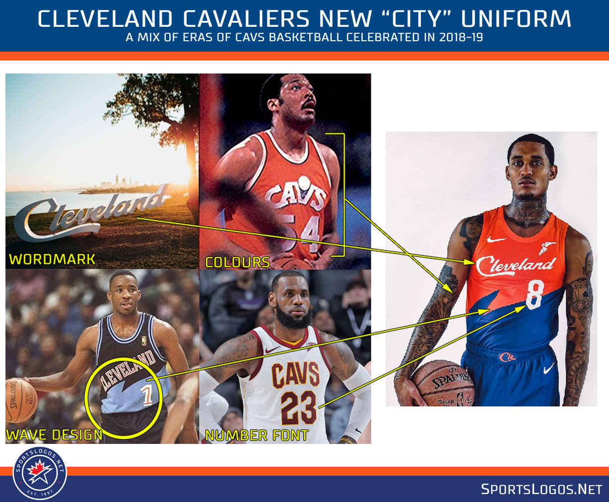 cavs city jersey 2018