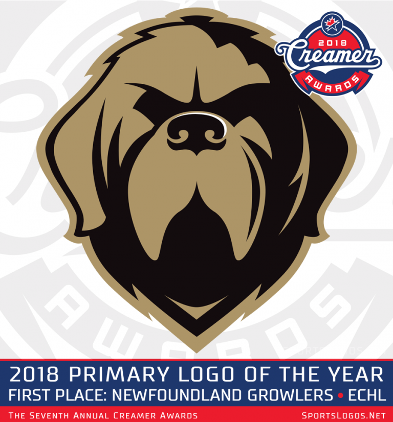 The Growlers’ logo won the 2018 Creamer Award for Best New Primary Logo ...