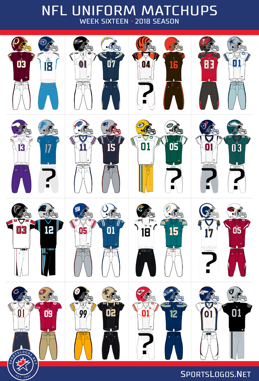 2018 NFL Week 16 Uniform Matchups – SportsLogos.Net News