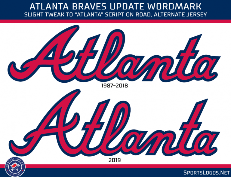 logotype vs wordmark logotype vs wordmark