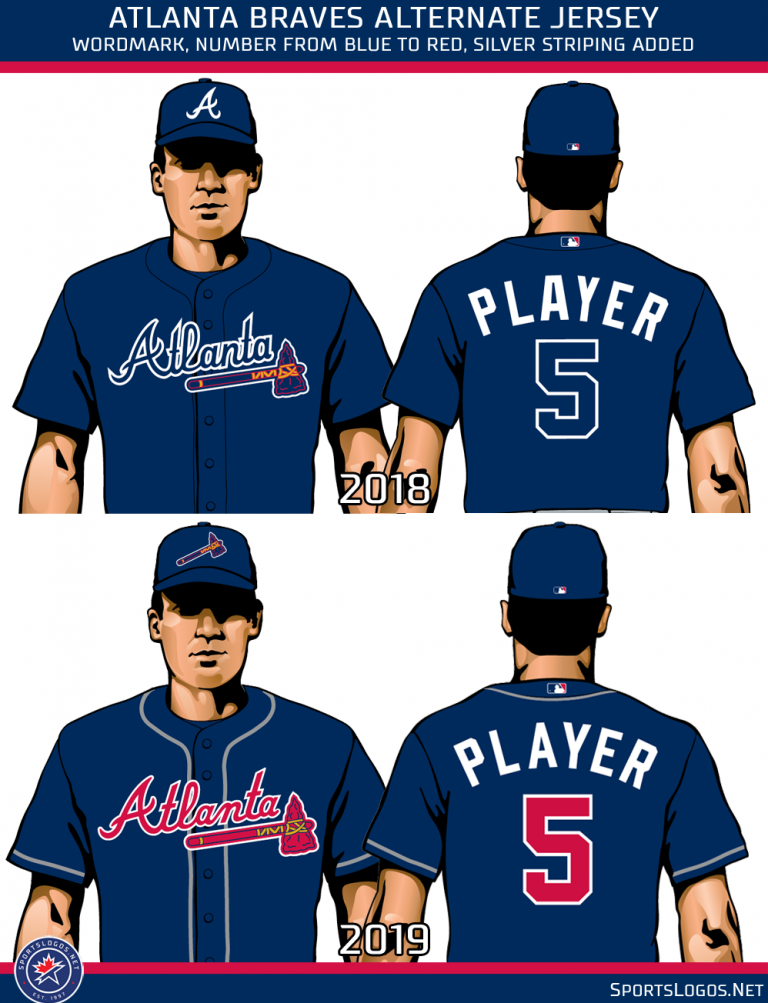 Atlanta Braves Tweak Road and Alternate Uniforms for 2019 | Chris ...