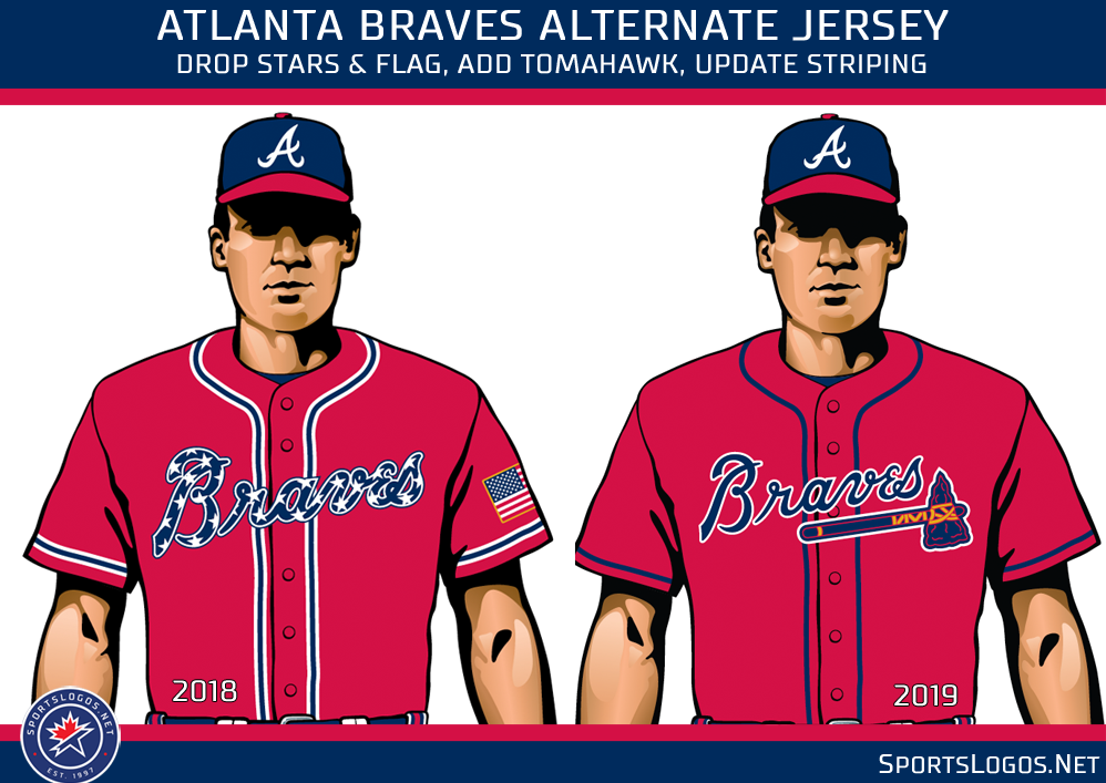 Atlanta Braves Tweak Road and Alternate Uniforms for 2019 SportsLogos