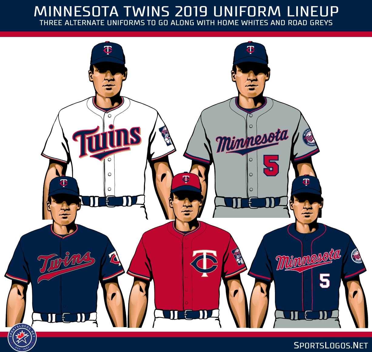 Minnesota Twins Add New Navy Blue and Gold Uniform Chris Creamer's