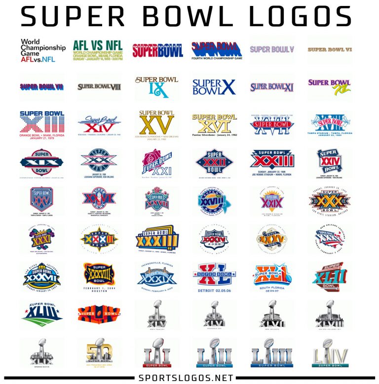 Correcting the Record: The First Four Super Bowl Logos – SportsLogos ...