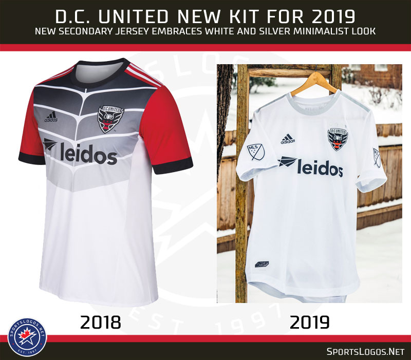 MLS: A Look at all the New MLS Uniforms for 2019 – SportsLogos.Net News