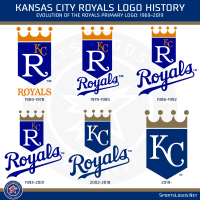 Kansas City Royals Make Changes to Primary Logo for 2019 – SportsLogos ...