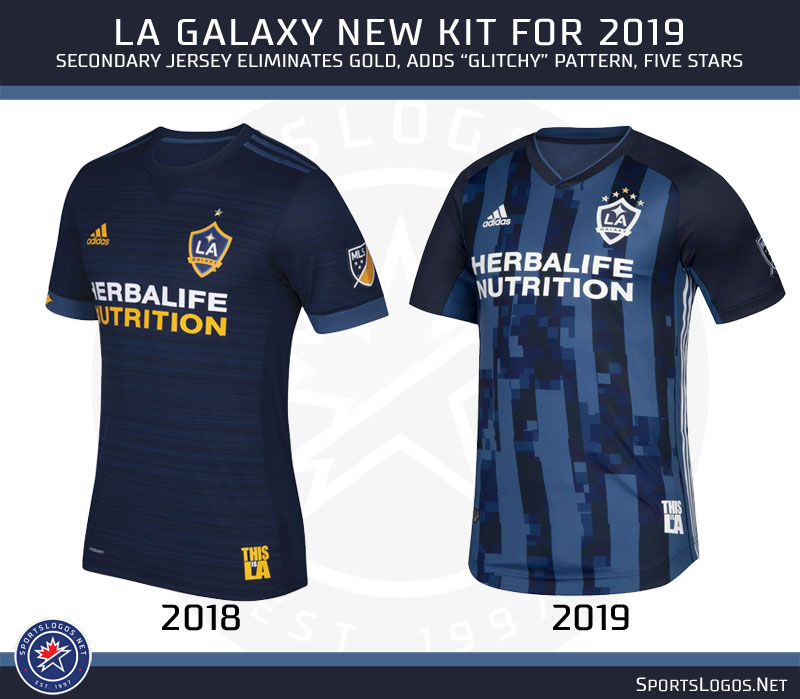 MLS: A Look at all the New MLS Uniforms for 2019 | Chris Creamer's ...