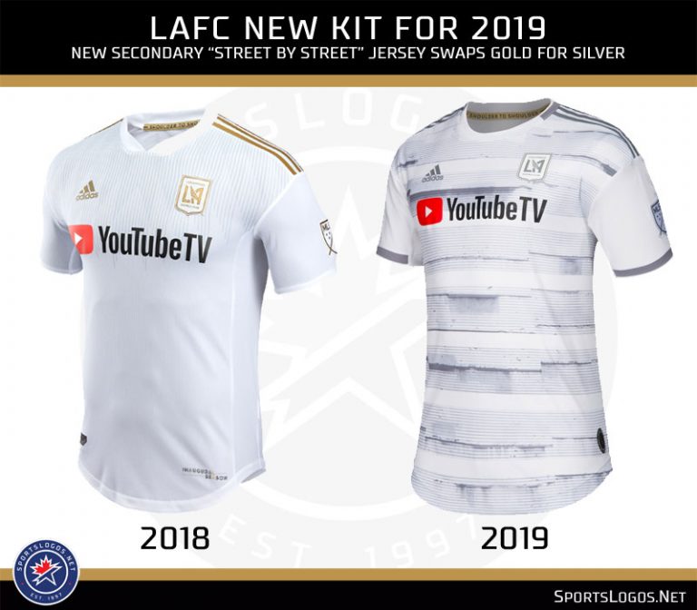 MLS: A Look at all the New MLS Uniforms for 2019 – SportsLogos.Net News