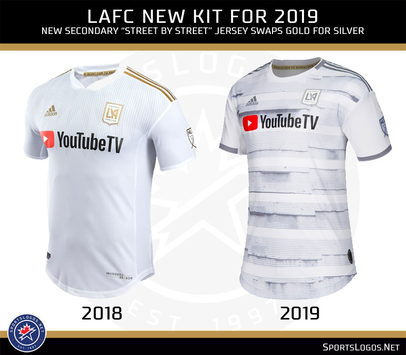 Mls: A Look At All The New Mls Uniforms For 2019 – Sportslogos.net News