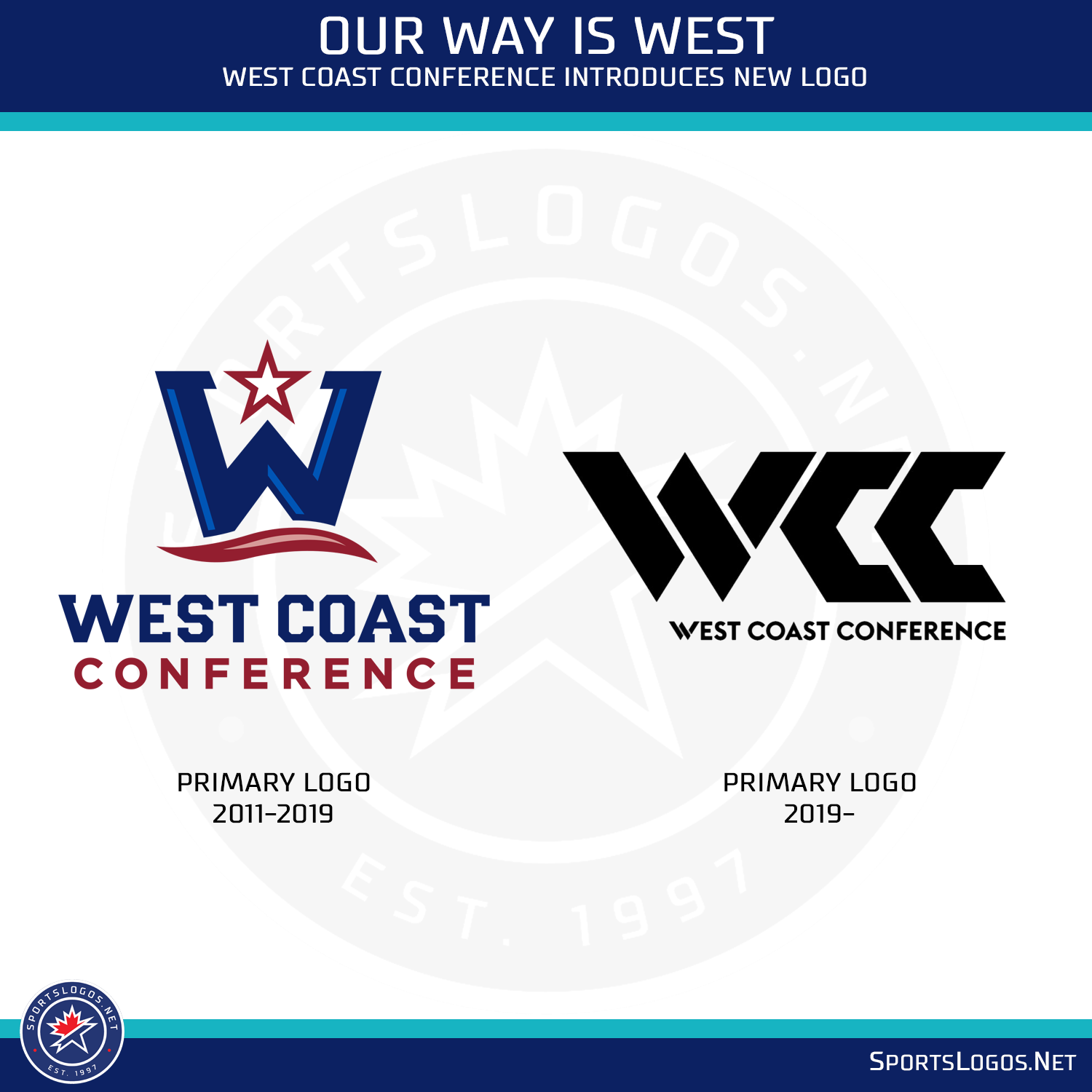 West Coast Conference Unveils New Logo News