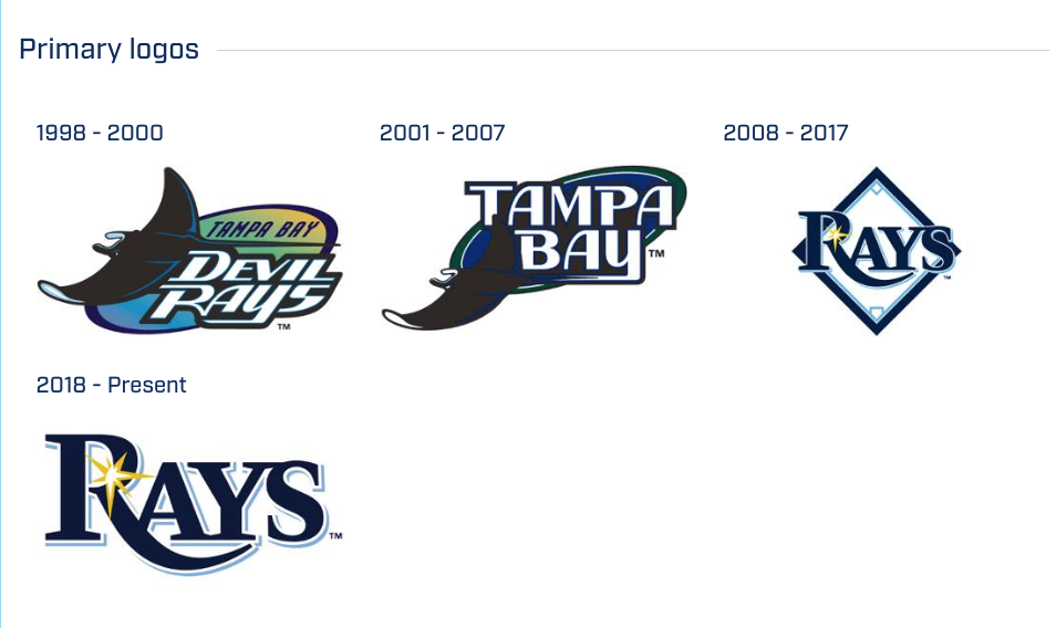 The Tampa Bay Rays official website shows the new logo beginning in 2018 (v...