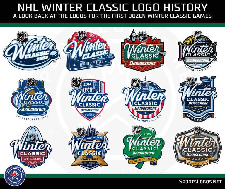 Buckle Up! NHL Unveils 2020 Winter Classic Logo in Dallas SportsLogos