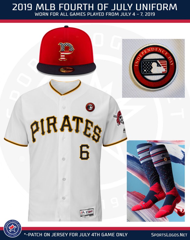 MLB Teams Wearing Retro Stars and Stripes Caps for Fourth of July 2019
