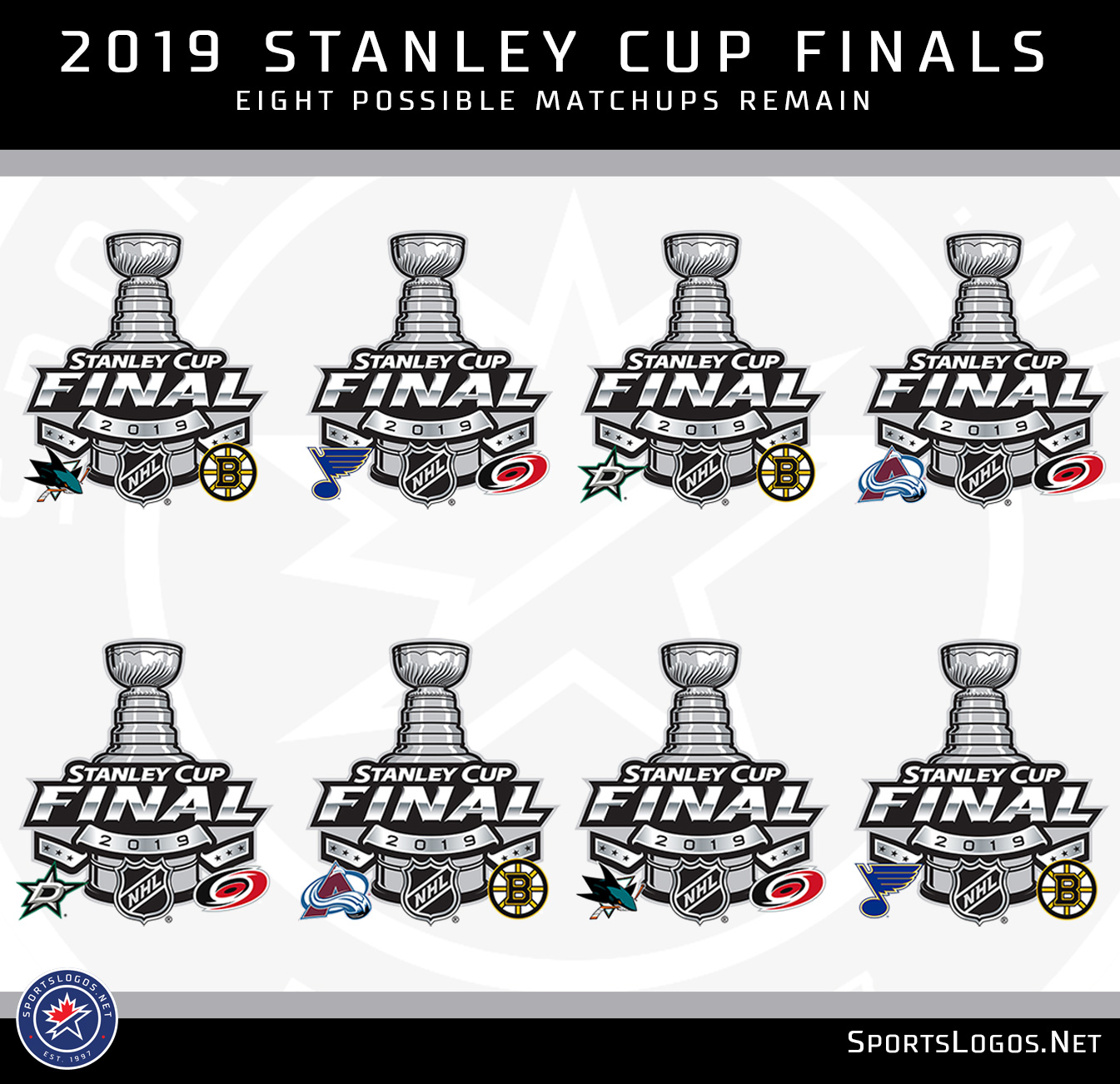 All 8 Remaining Possible 2019 Stanley Cup Final Matchups Sportslogosnet News 