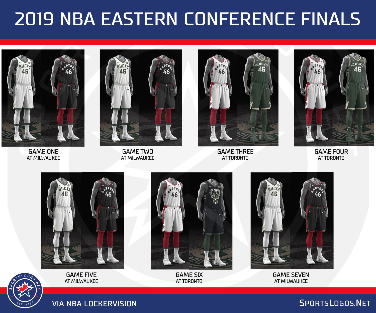 nba finals uniforms