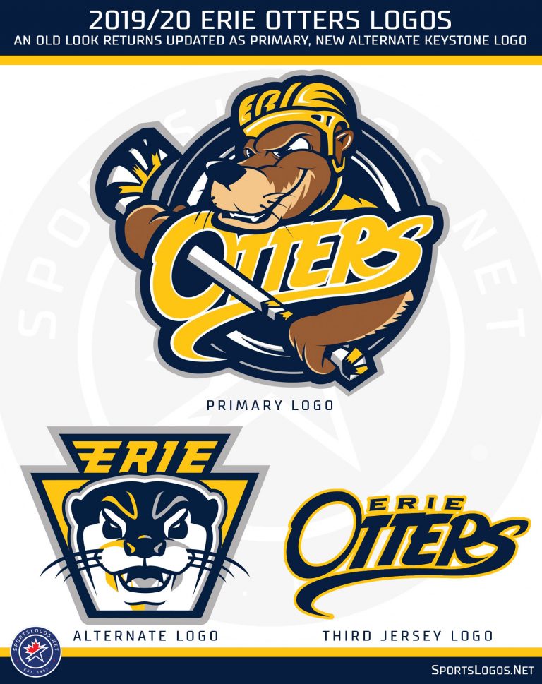 You Otter Know Erie Updates Old Look for New Logo – SportsLogos.Net News