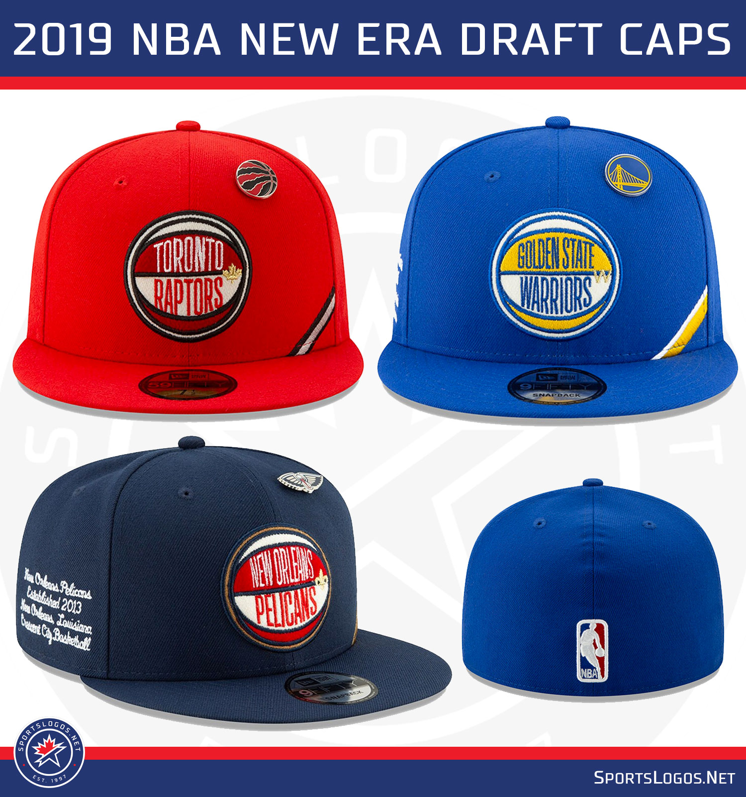 The 2019 NBA Draft Cap Collection News