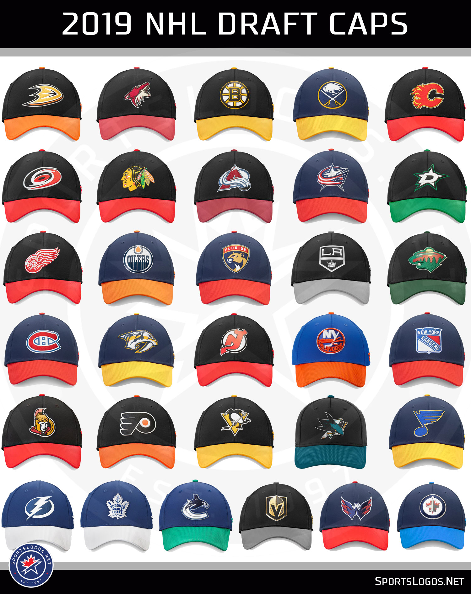 2019 NHL Draft Caps by Fanatics News