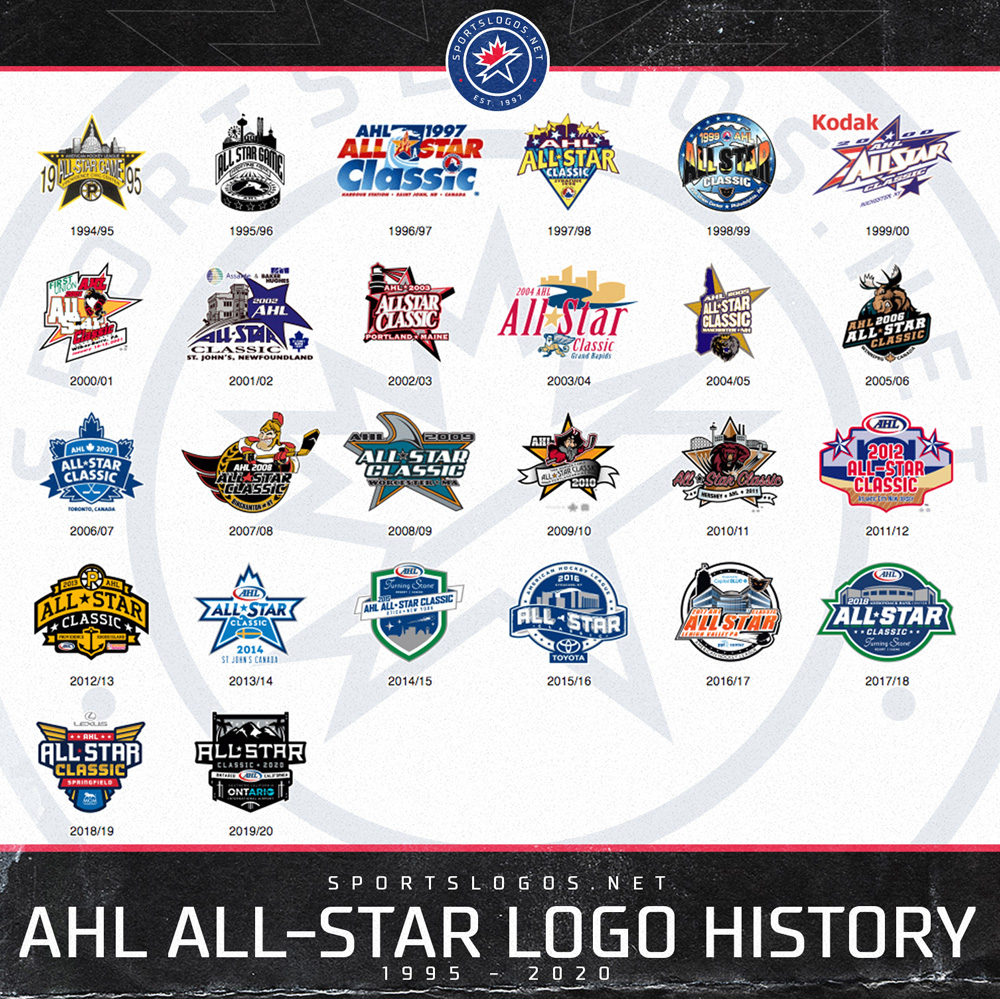 AHL Unveils 2020 All-Star Logo – SportsLogos.Net News