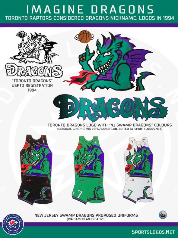 toronto-dragons-raptors-original-logos-uniforms-590x791.jpg