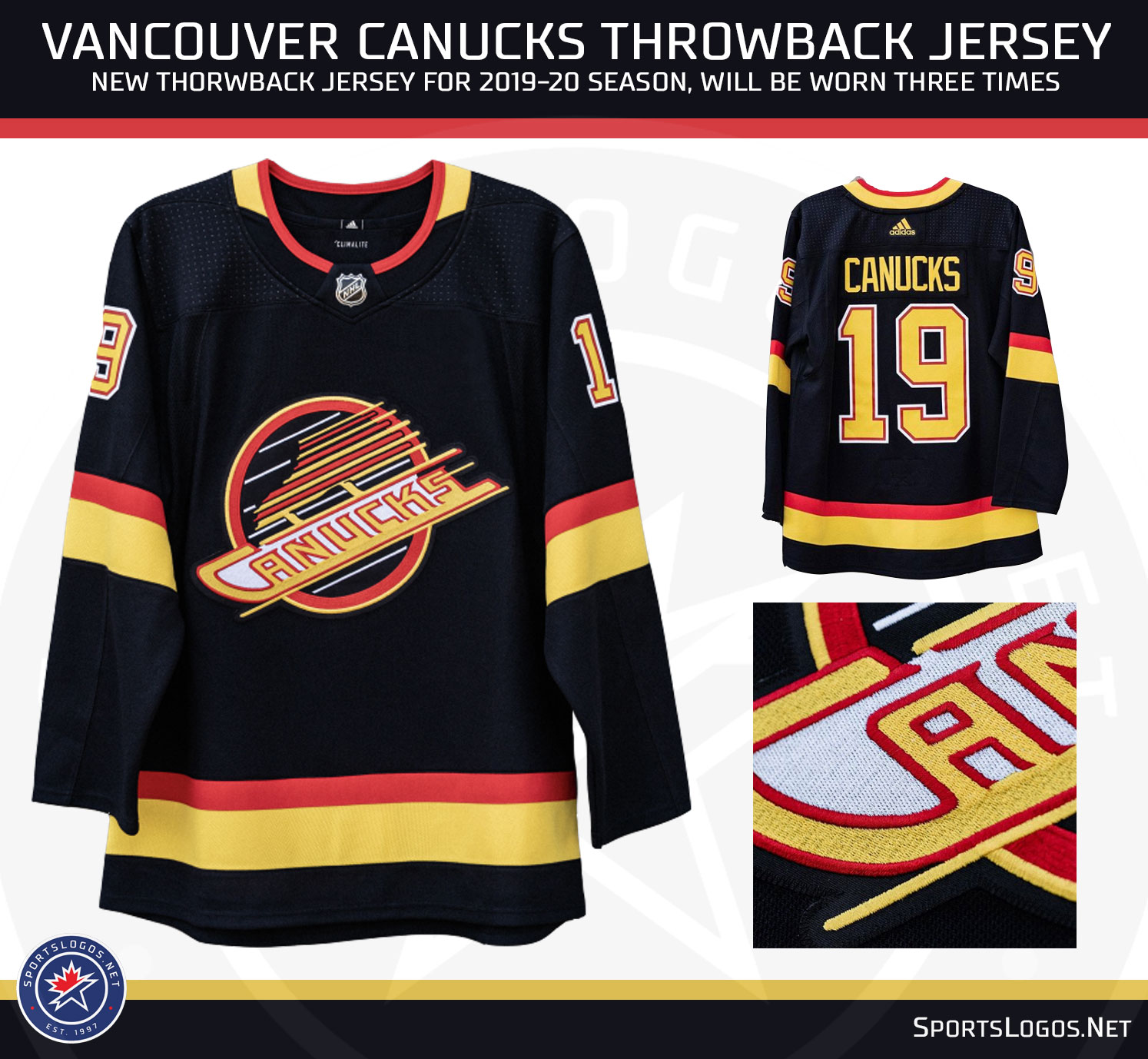 Vancouver Canucks Unveil Four New Uniforms News