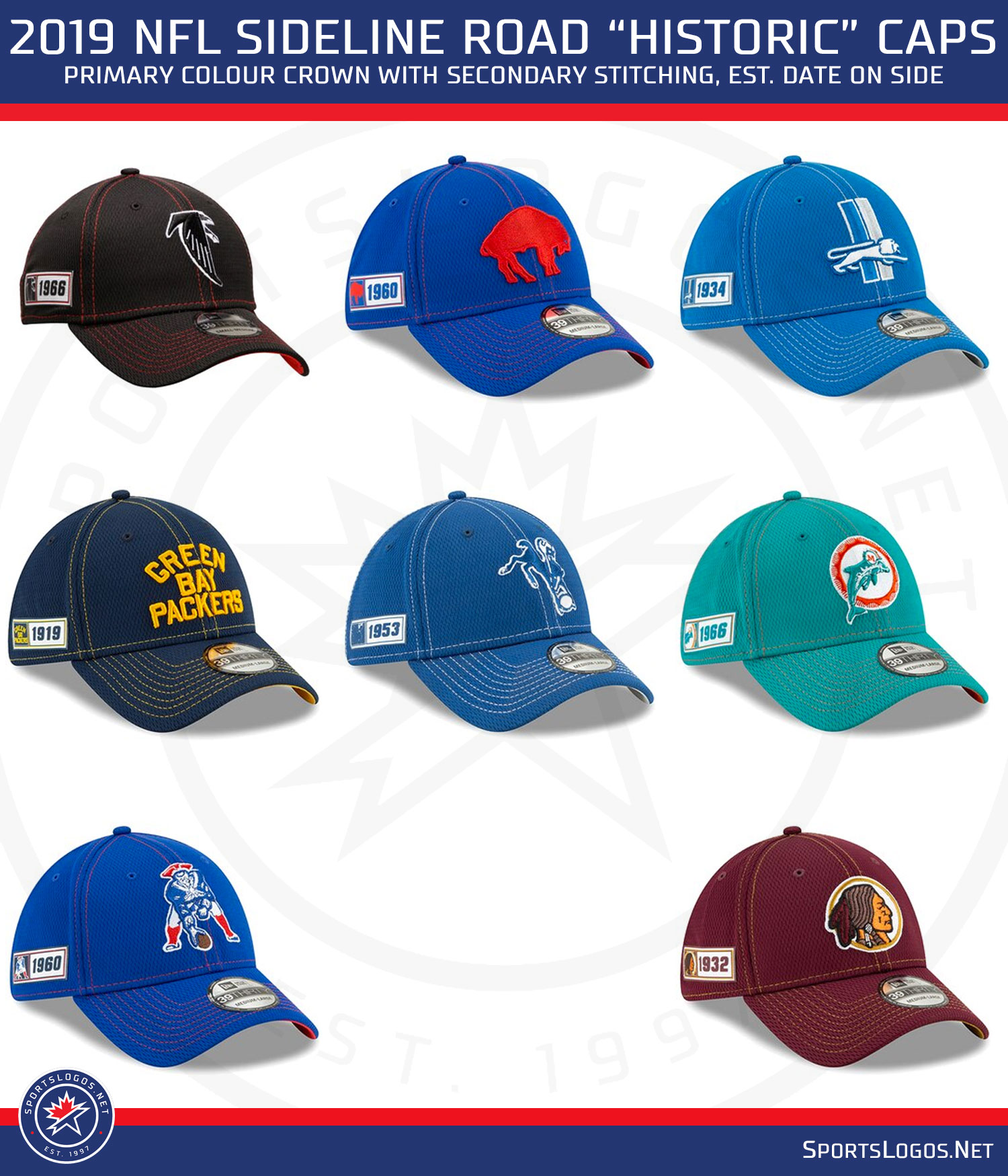 2019 nfl sideline hats