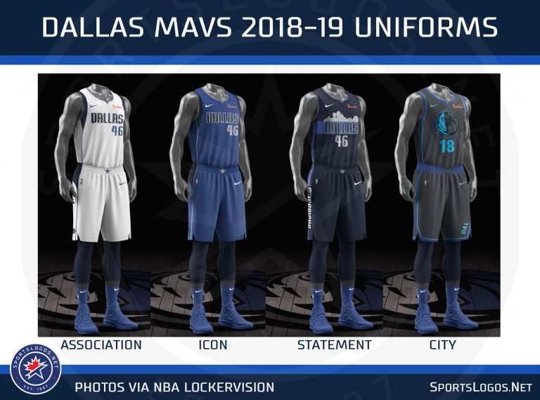 Dallas Mavericks 2019 Uniforms 768x569 